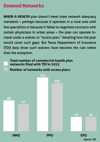 Dec_23_TM_Cover_Network Adequacy_Sidebar